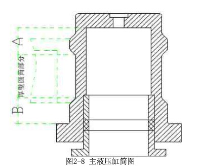 主液压缸简图