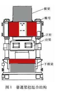 全自动液压压砖机主机