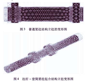 梁柱结构变形图