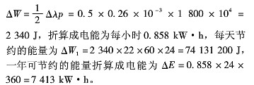 计算公式