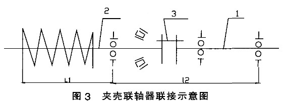 夹壳联轴器联接示意图
