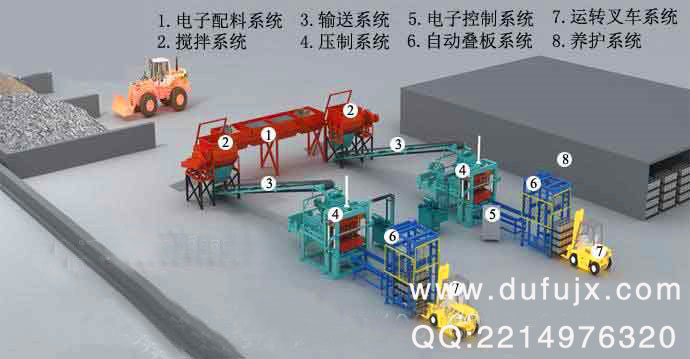 建筑垃圾制砖机生产线
